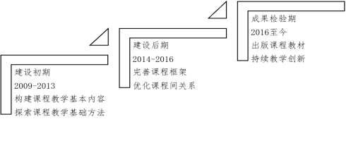 a12d549acff3408cbdc2a4161576ef97.png 图片3.png